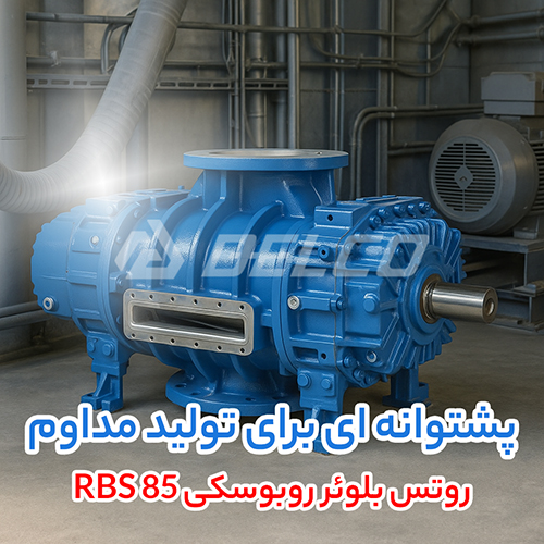 روتس بلوئر روبوسکی RBS 85
